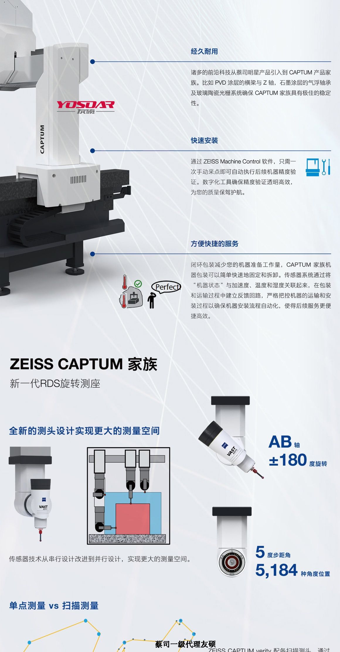 乐东蔡司三坐标CAPTUM