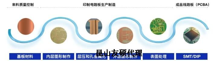 乐东蔡司乐东扫描电镜